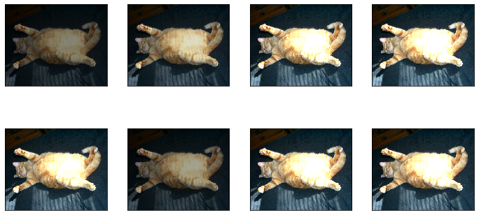../../../_images/guide_packages_gluon_image-augmentation_15_0.png