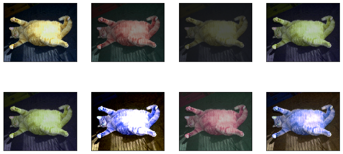 ../../../_images/guide_packages_gluon_image-augmentation_19_0.png